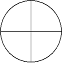 circle fourths