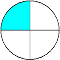 circle one fourth blue 1