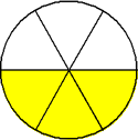 circle three sixths yellow