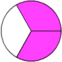 circle two thirds pink rotated