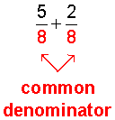 common_denominators_eighths.gif