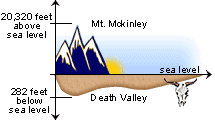 Mt mckinley intro