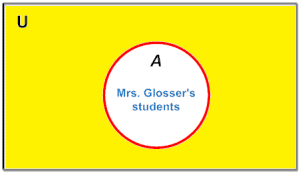 Complement - Math Goodies