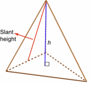 Volume of a Triangular Pyramid Lesson - Math Goodies